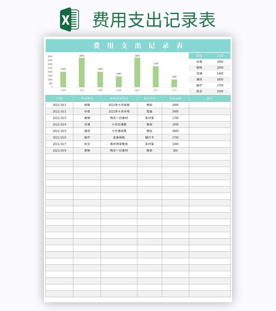 费用支出记录表excel模板