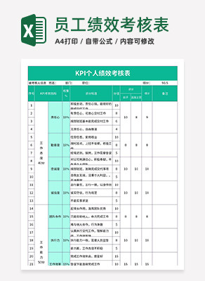 个人绩效考核表excel模板