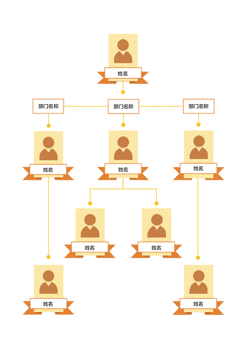 暖棕风组织架构展示 Word 模板