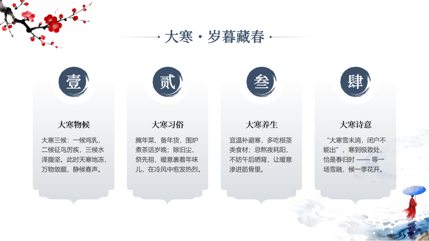 蓝色古风笔刷大寒节气冬日传统文化介绍PPT单页