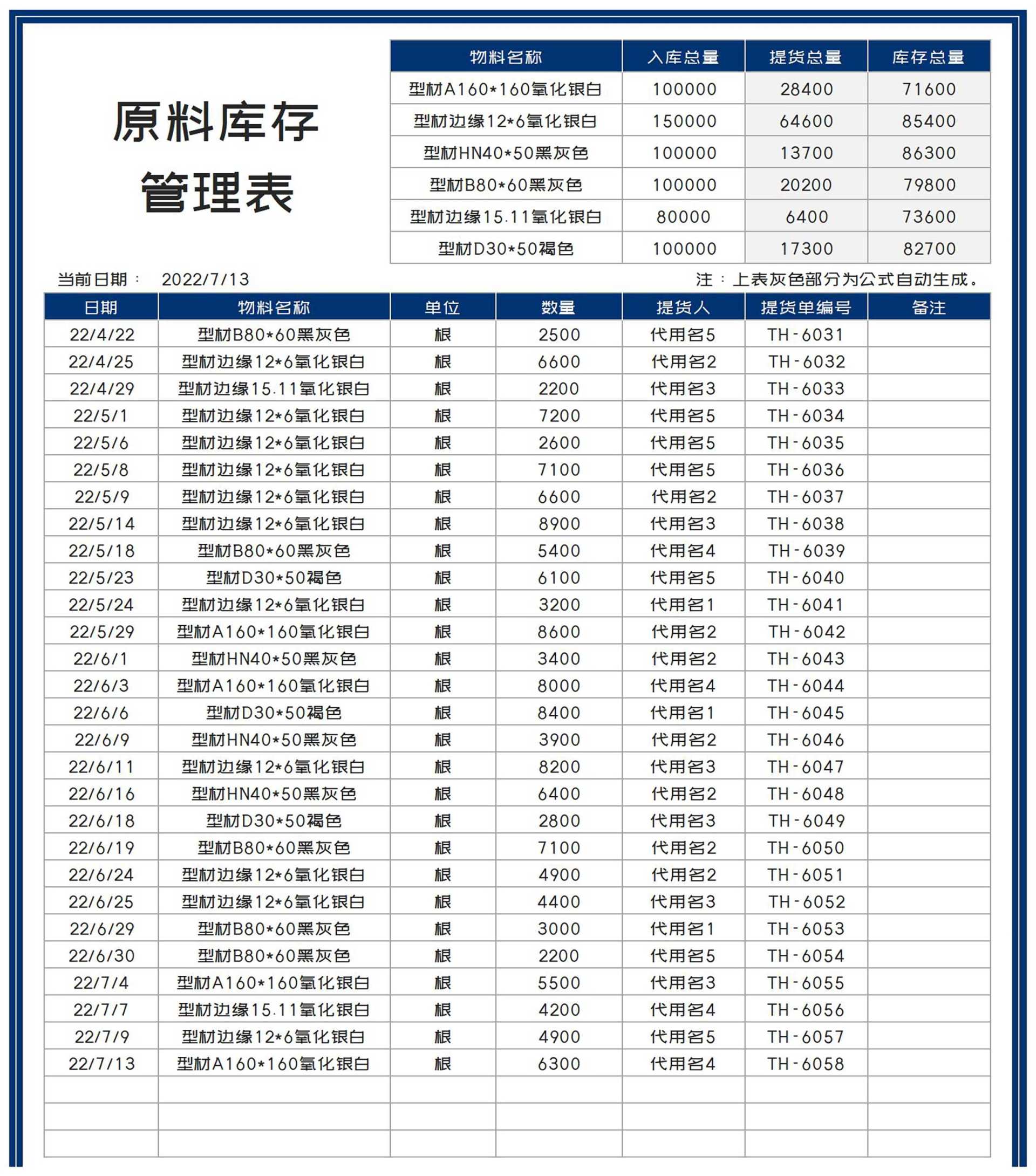 深蓝原料库存管理明细表Excel模板