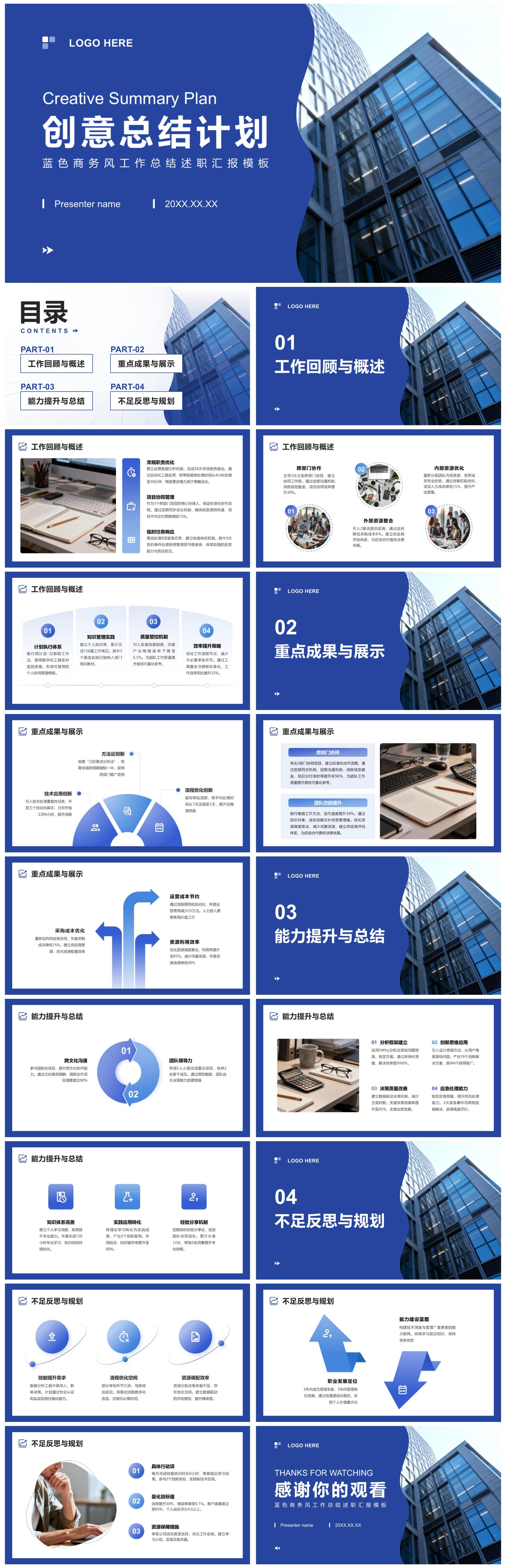 蓝色商务风企业工作总结述职汇报PPT模板
