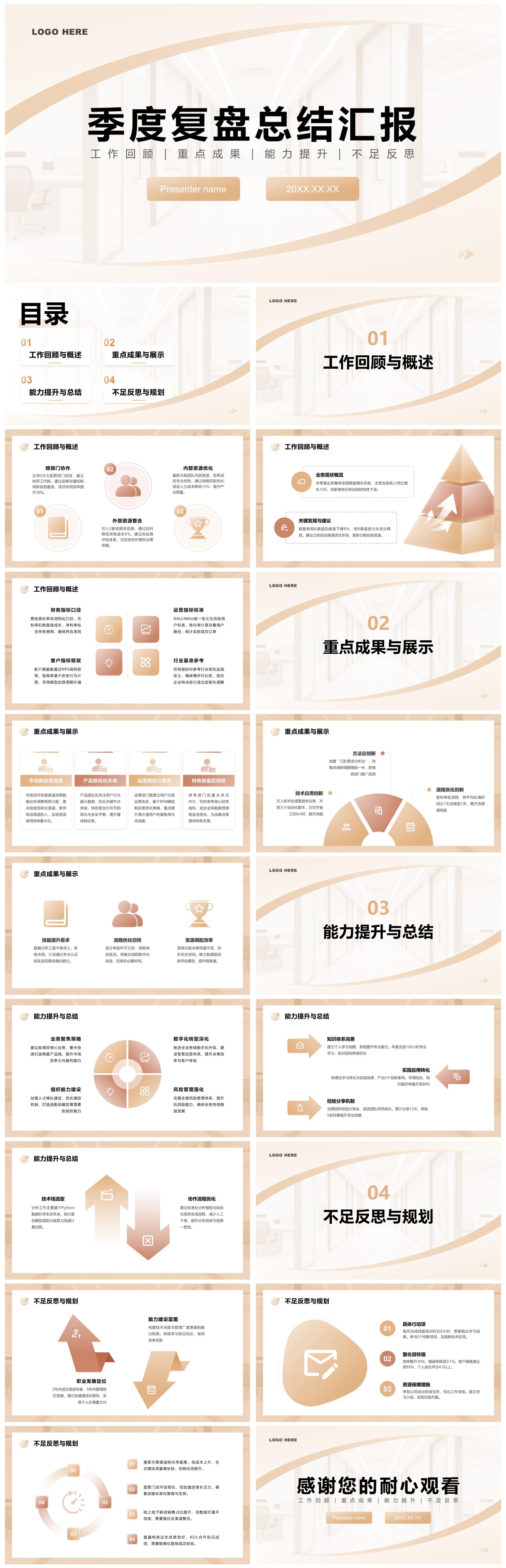 低饱和莫兰迪简约风季度复盘总结汇报PPT模板