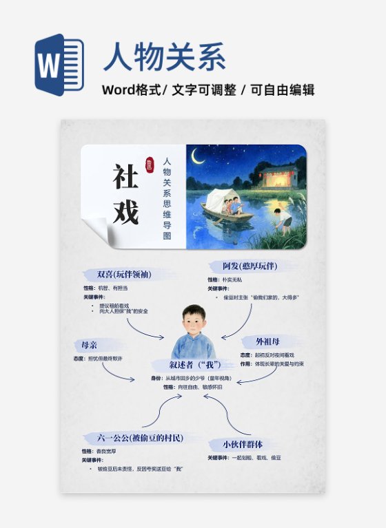 人物关系-社戏鲁迅课文古风思维导图word模板