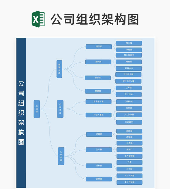 简约蓝色产品公司组织架构图Excel模板