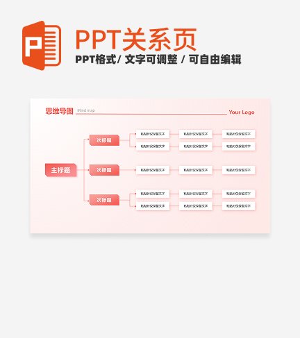 红色渐变异形思维导图PPT单页