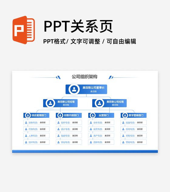 蓝色简约商务组织架构公司介绍PPT单页
