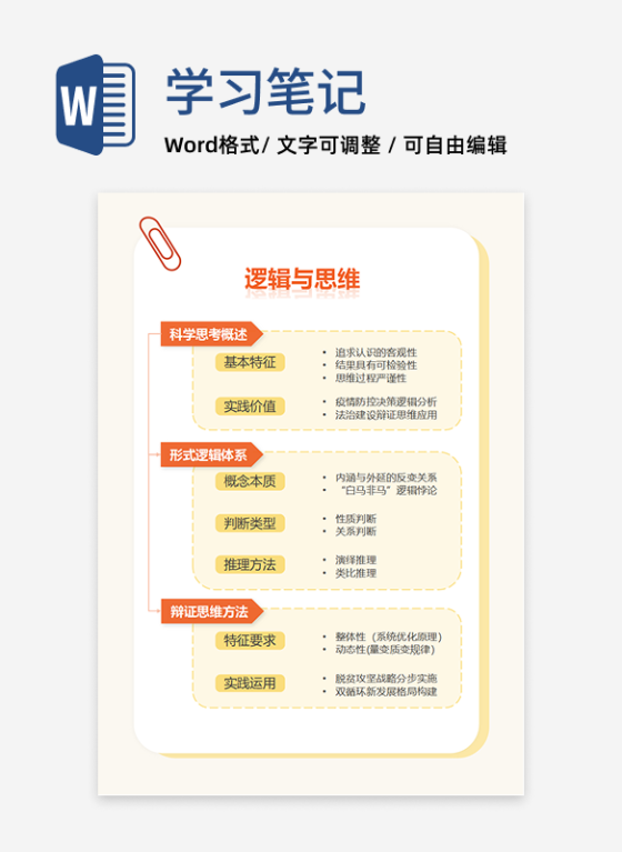 学习笔记-高中政治橙色方框竖版word模板