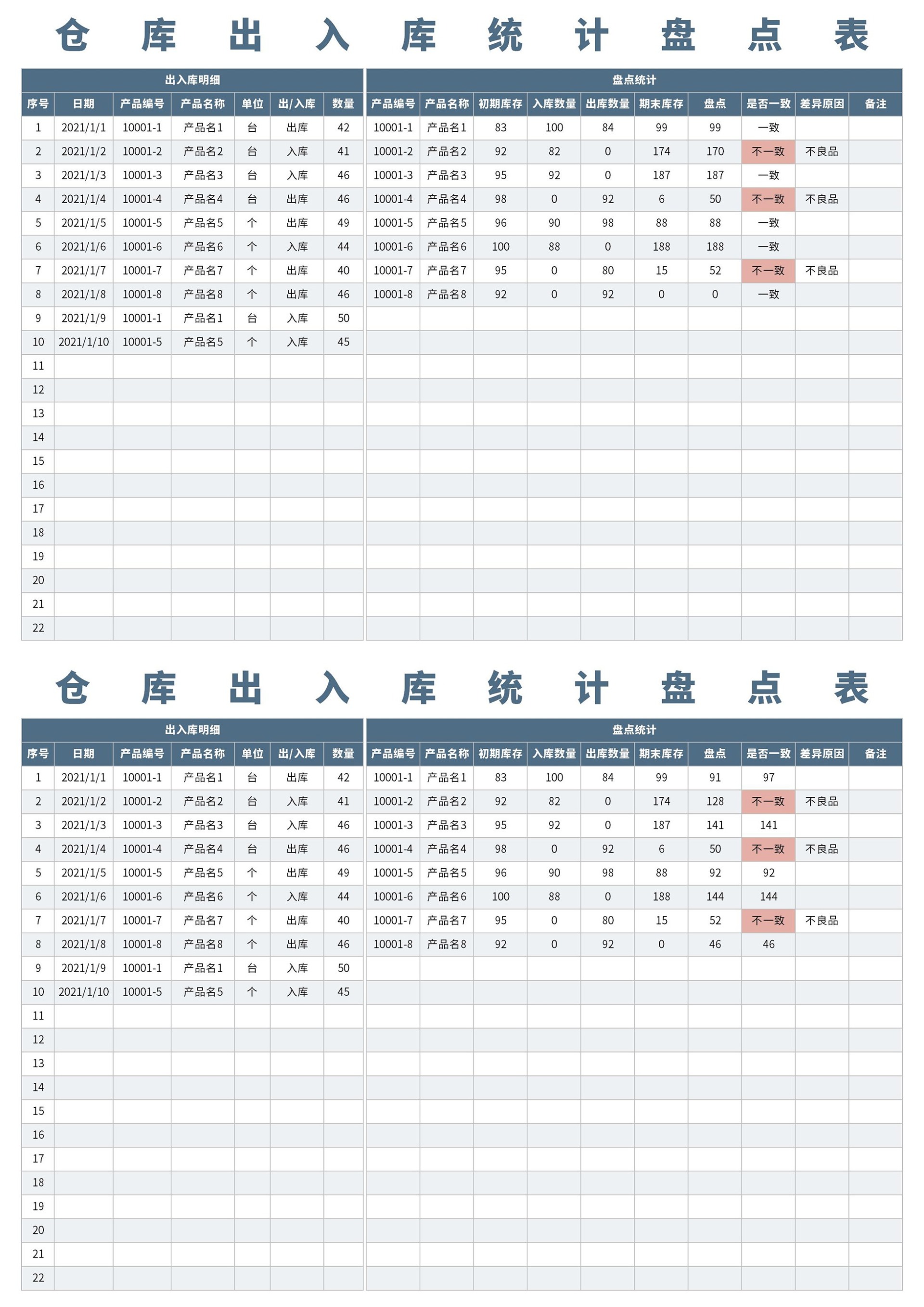 出入库统计盘点表
