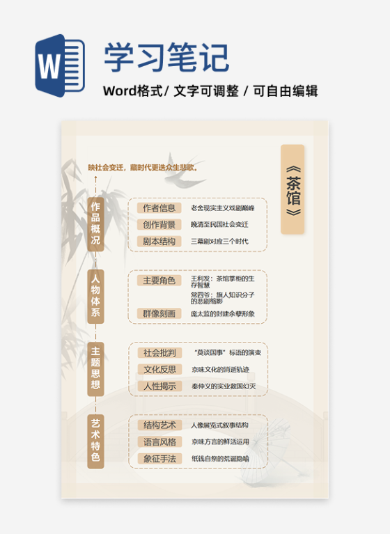 学习笔记-《茶馆》棕色中国风竖版word模板