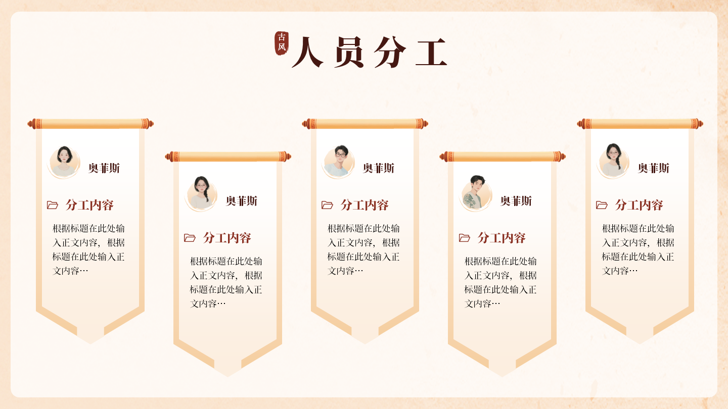 人员分工-橙黄色古风项目汇报关系页PPT单页