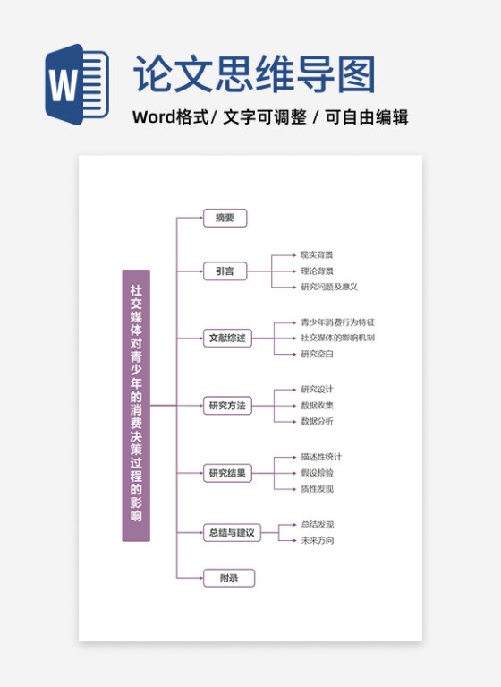 通用论文-研究生紫色线条竖版word模板