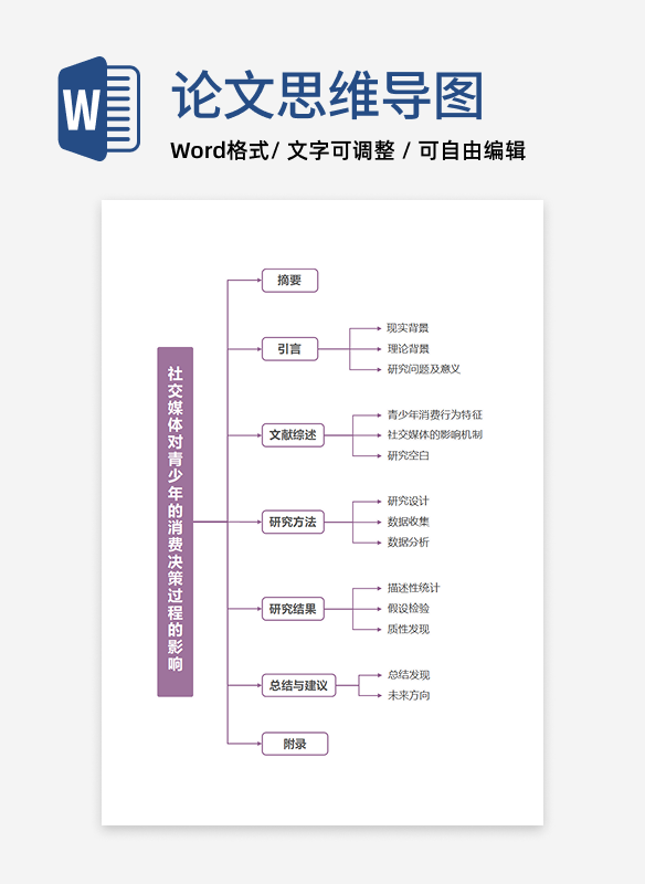 通用论文-研究生紫色线条竖版word模板