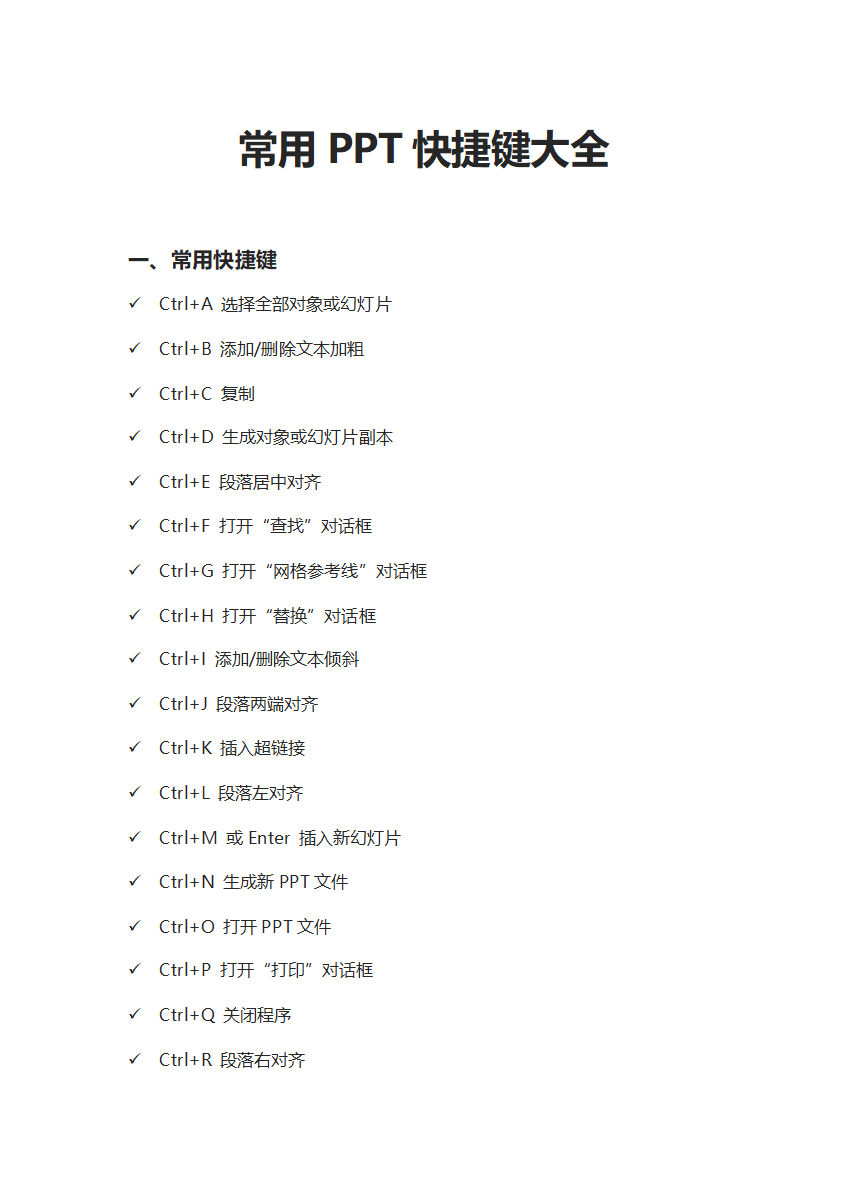 PPT常用快捷键大全word模板