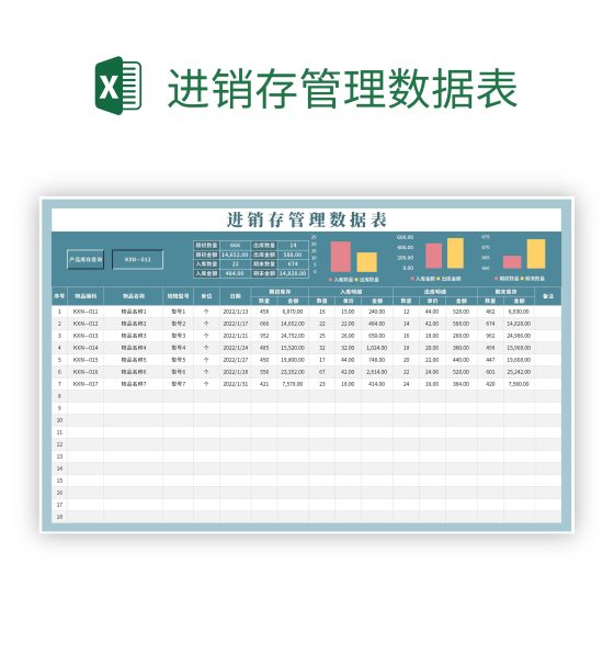 进销存管理数据表excel模板