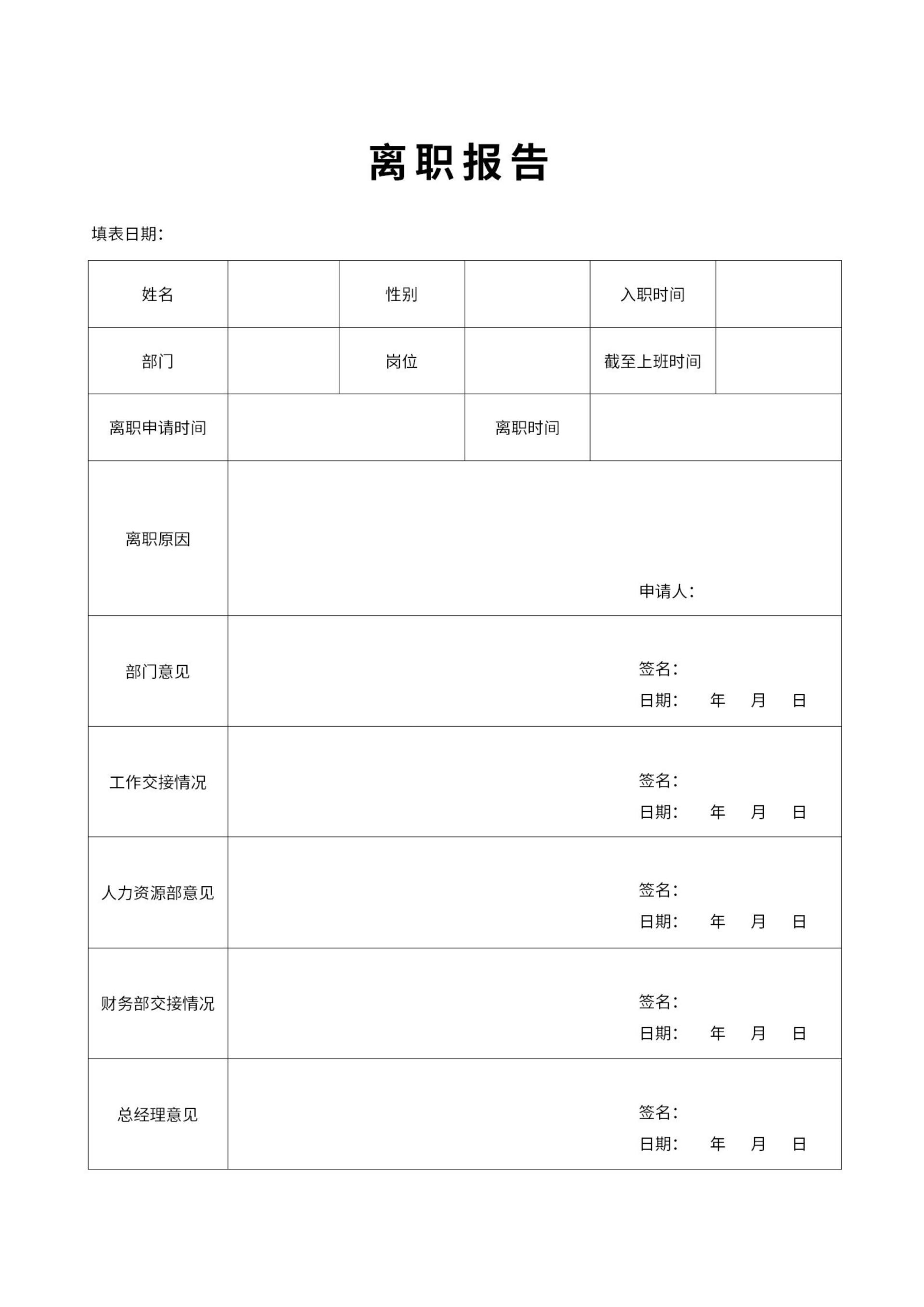 最简单的个人离职原因报告 - 2356范文库