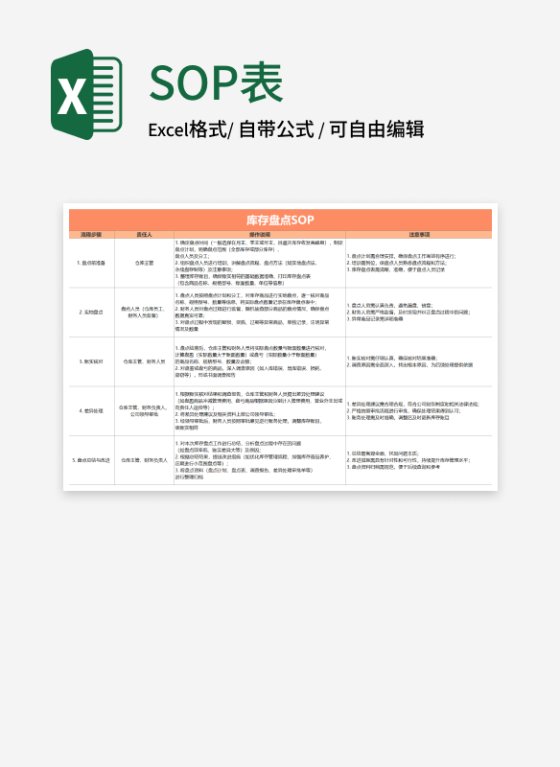 橙色库存盘点SOP
