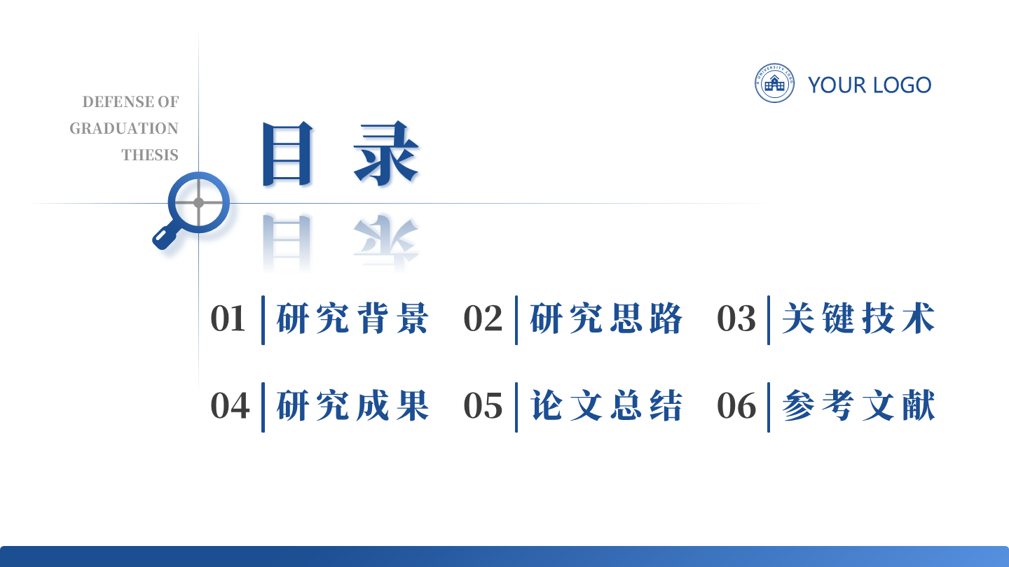 目录页-学术风通用论文答辩开题报告汇报PPT单页