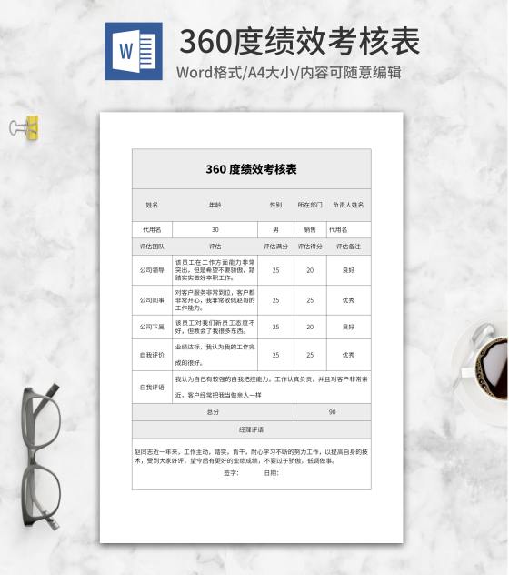 绩效考核表word模板