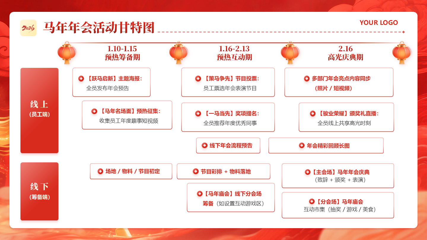 红色大气马年策划活动年会甘特图进度PPT单页