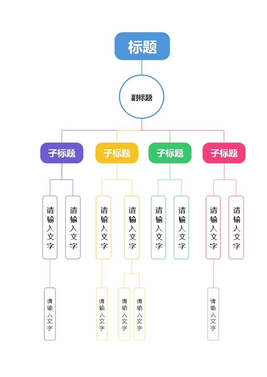 思维导图-彩色边框型网状思维导图word模板