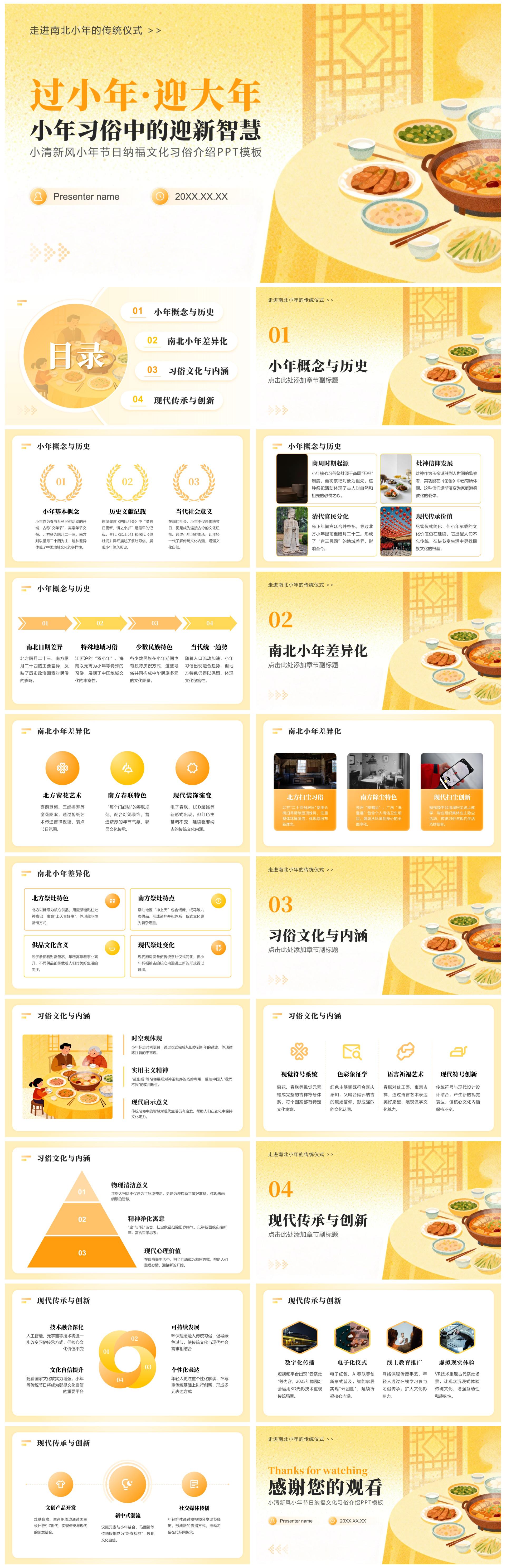 黄色小清新风小年节日纳福文化习俗介绍PPT模板