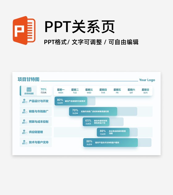 绿色简约渐变项目甘特图工作汇报PPT单页