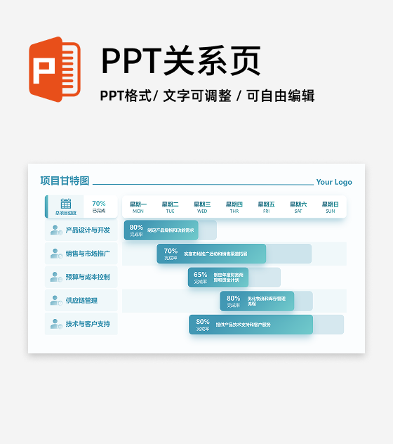 绿色简约渐变项目甘特图工作汇报PPT单页