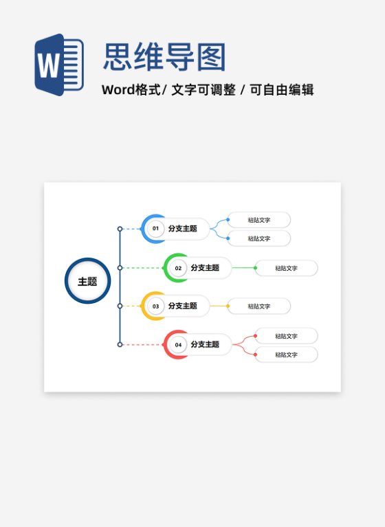 思维导图 - 彩环编号链式思维导图word模板