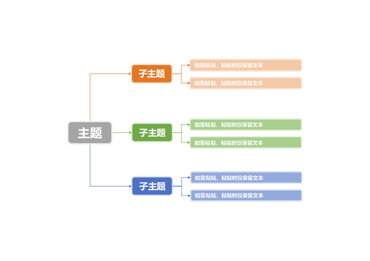 思维导图-四色简约思维导图word模板