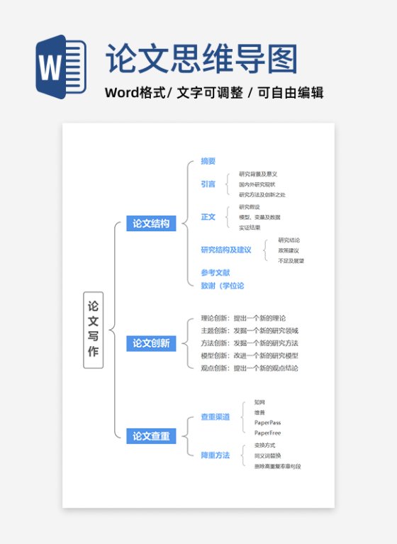 毕业论文-通用蓝色简约竖版word模板