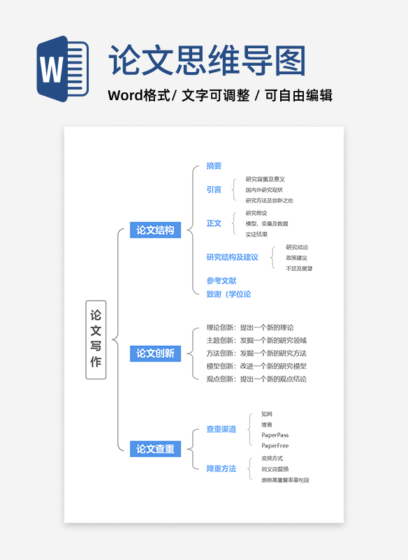 毕业论文-通用蓝色简约竖版word模板