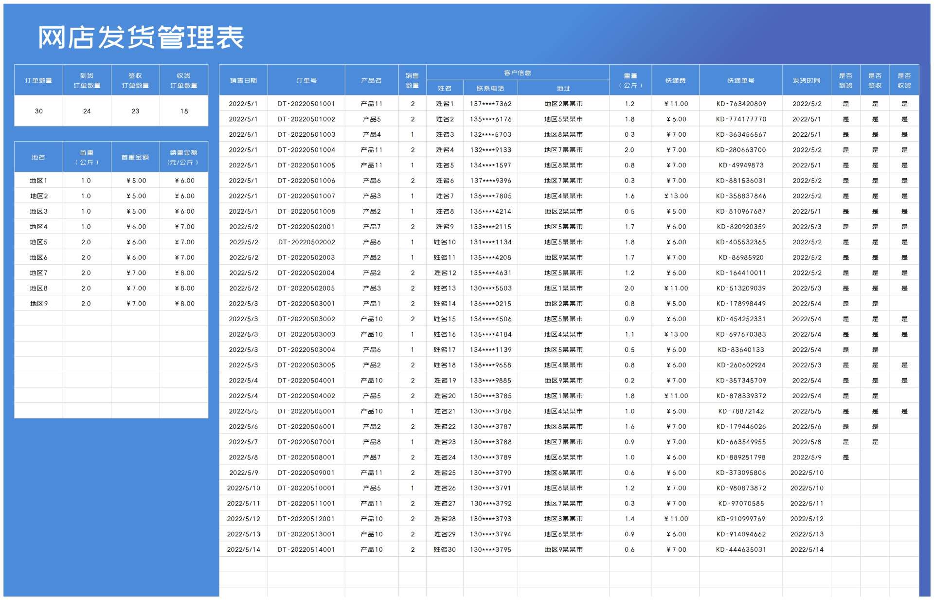 蓝色网店订单发货管理表Excel模板
