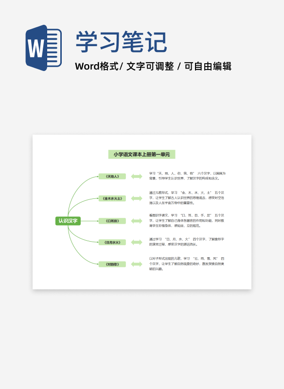 学习笔记-绿色简约圆矩双箭头思维导图word模板