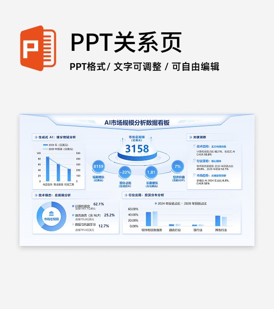 蓝色科技风简约数据看板工作汇报PPT单页