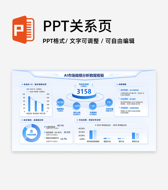蓝色科技风简约数据看板工作汇报PPT单页