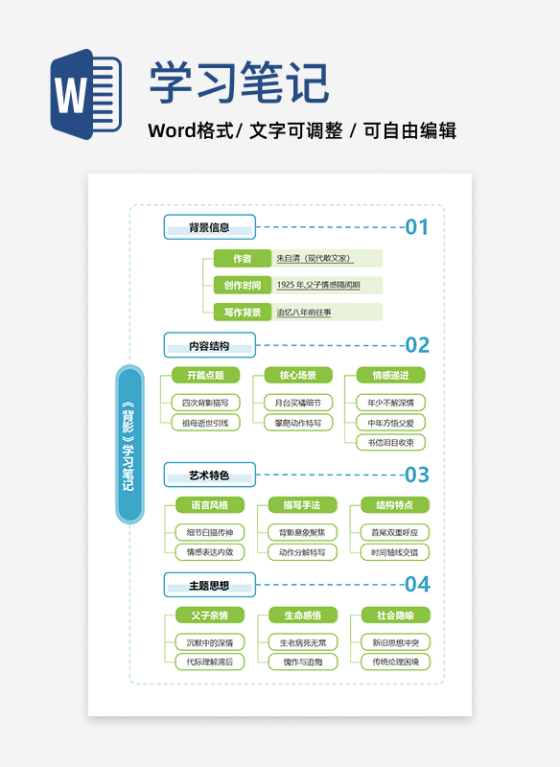 学习笔记-《背影》蓝绿色简约竖版word模板