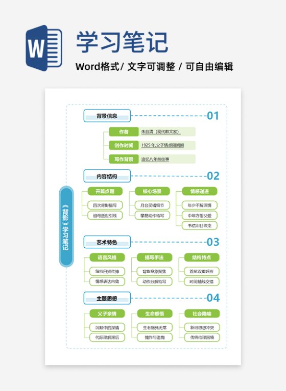学习笔记-《背影》蓝绿色简约竖版word模板