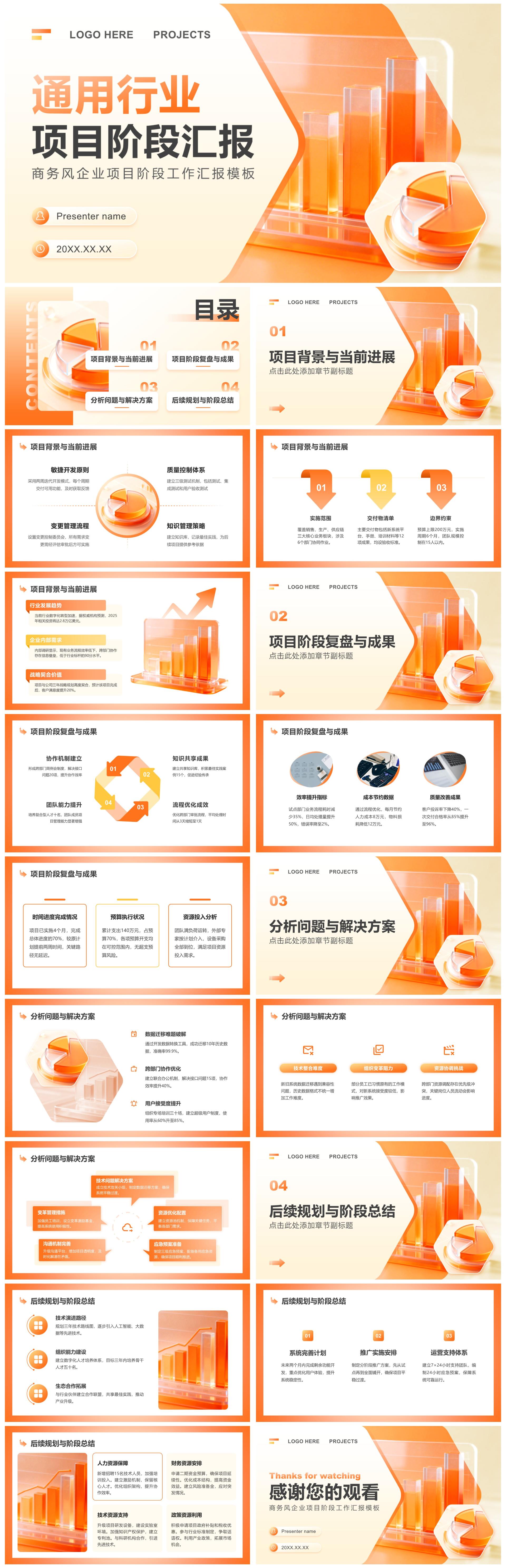 橙黄色商务风企业项目阶段工作汇报PPT模板