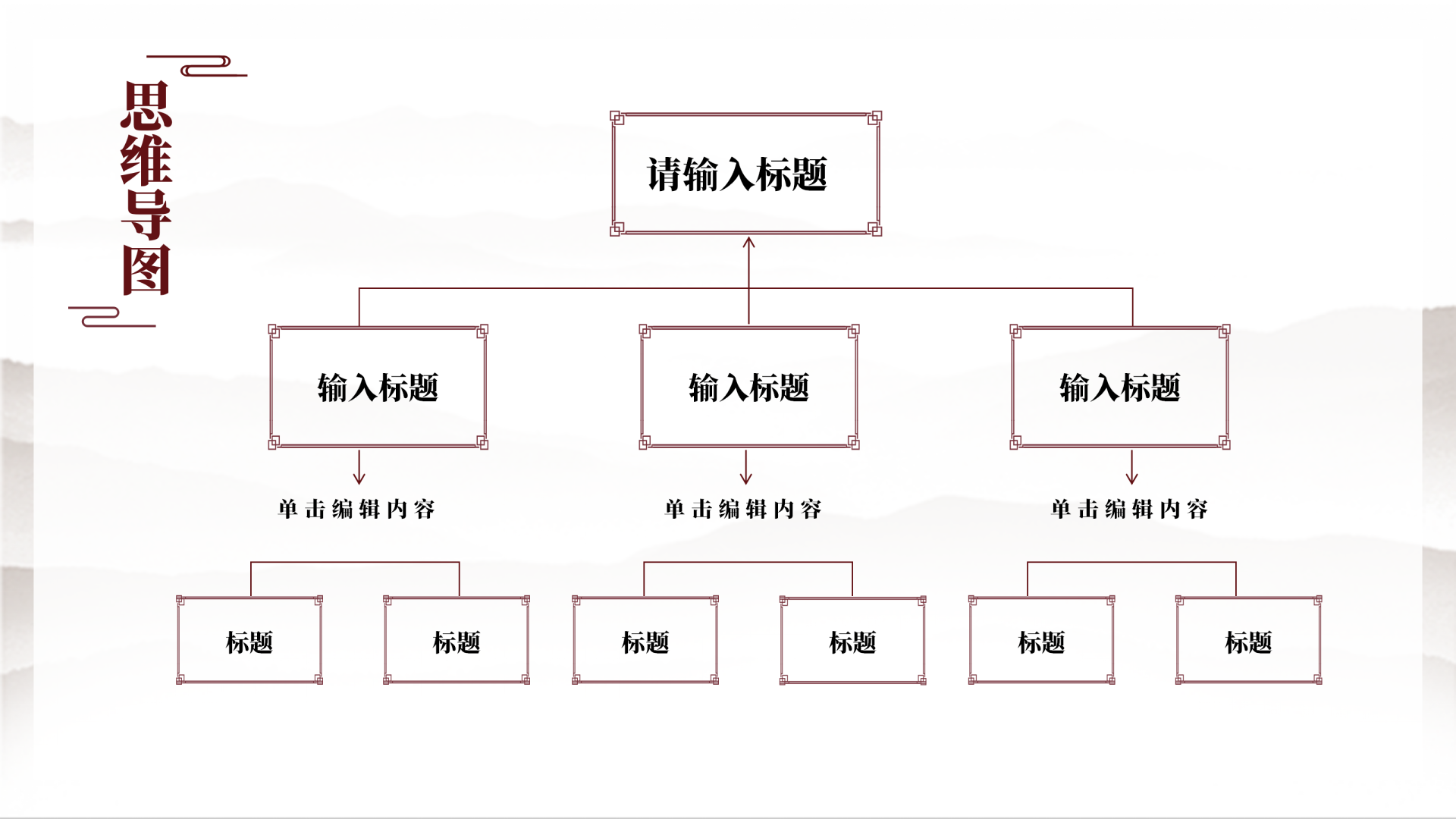 黄色中国古风思维导图架构学习汇报教学课件单页