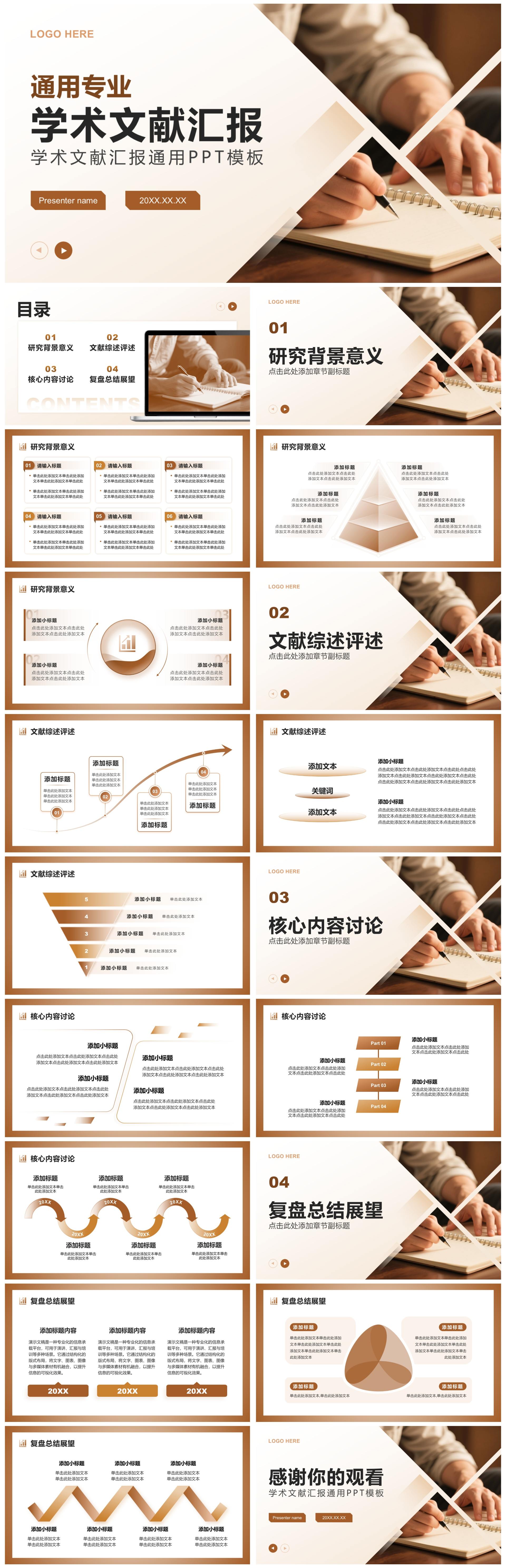 棕色简约风学术文献汇报通用PPT模板