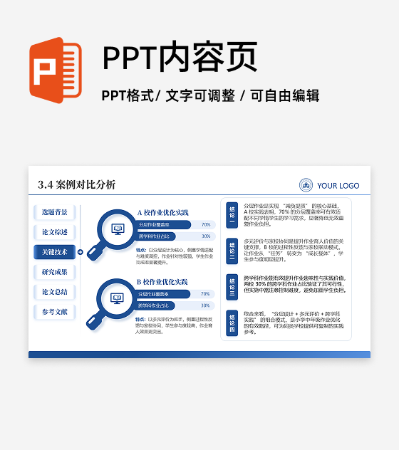 案例分析-学术风通用论文答辩开题报告汇报PPT单页