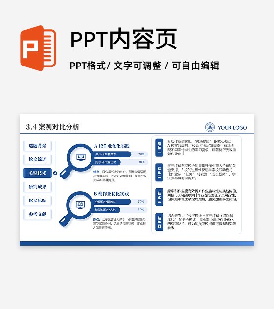 案例分析-学术风通用论文答辩开题报告汇报PPT单页