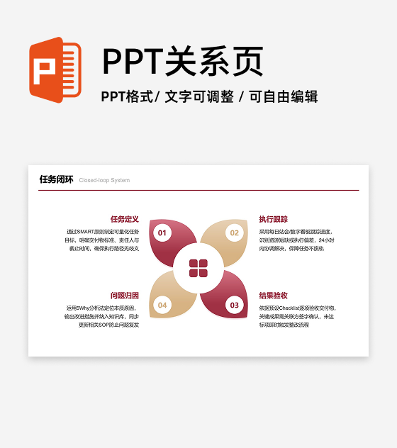 红金色四项花瓣任务闭环图PPT单页