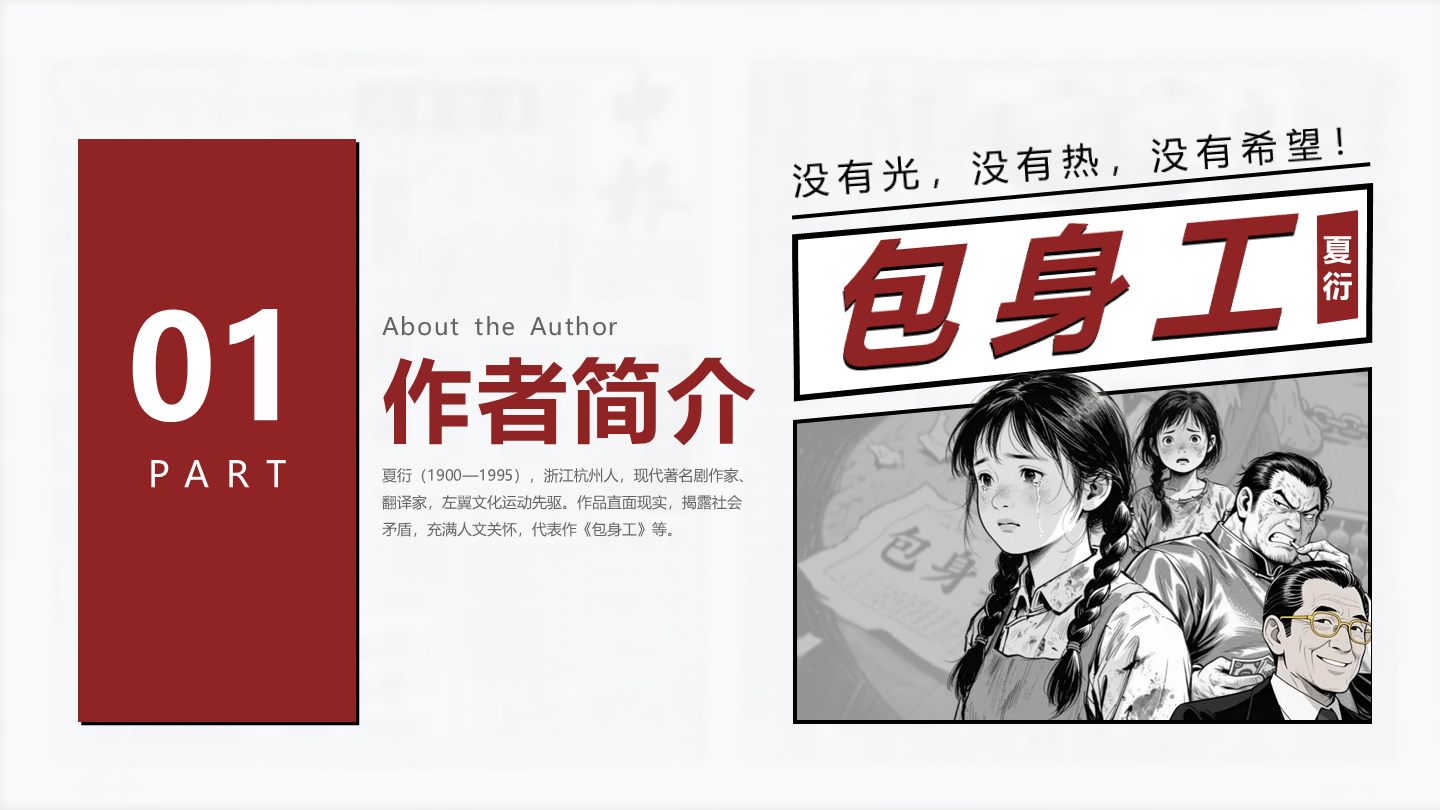 章节页-复古报纸风包身工文学创意教学设计PPT单页