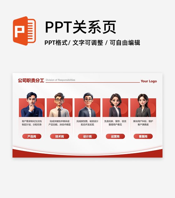职责分工-红色商务风5项卡片职责分工PPT单页