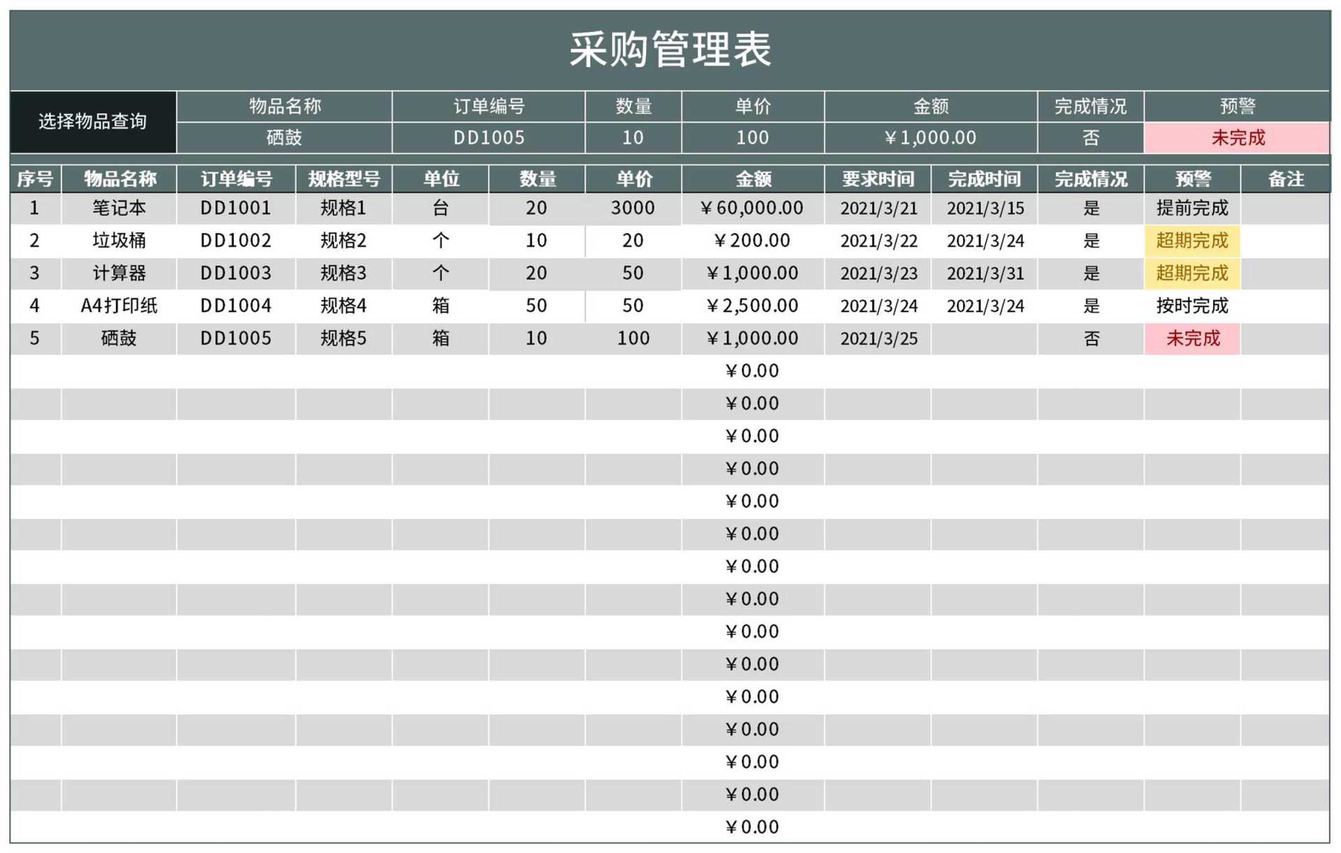 采购订单管理表Excel模板