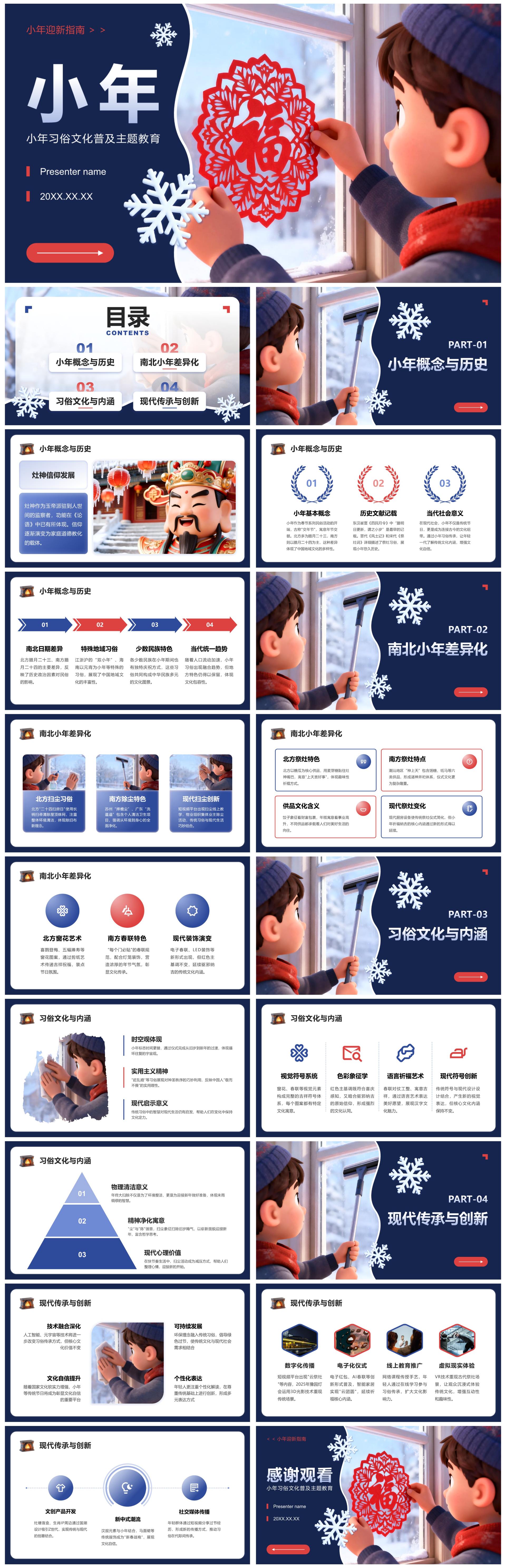 红蓝色卡通风小年习俗文化主题教育班会PPT模板