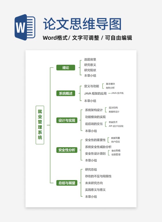 毕业论文-博士绿色简约竖版word文档