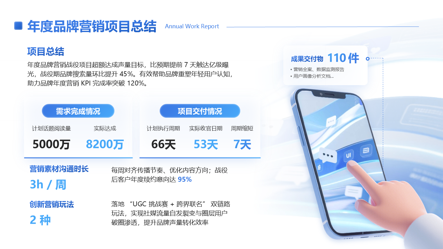 蓝色简约渐变科技品牌营销工作总结PPT单页